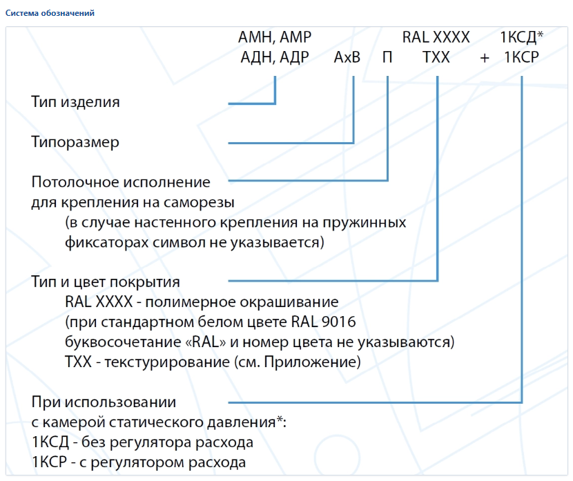 Код заказа: Арктос АМР-М 100×210 RAL9005 — однорядная вентиляционная алюминиевая решетка